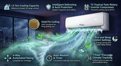 Super General 1.5 Ton Inverter T3 Air Conditioner, SGS181EI