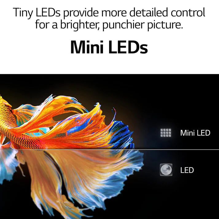 LG 86 inch Smart QNED Mini LED TV - 8K, 86QNED99