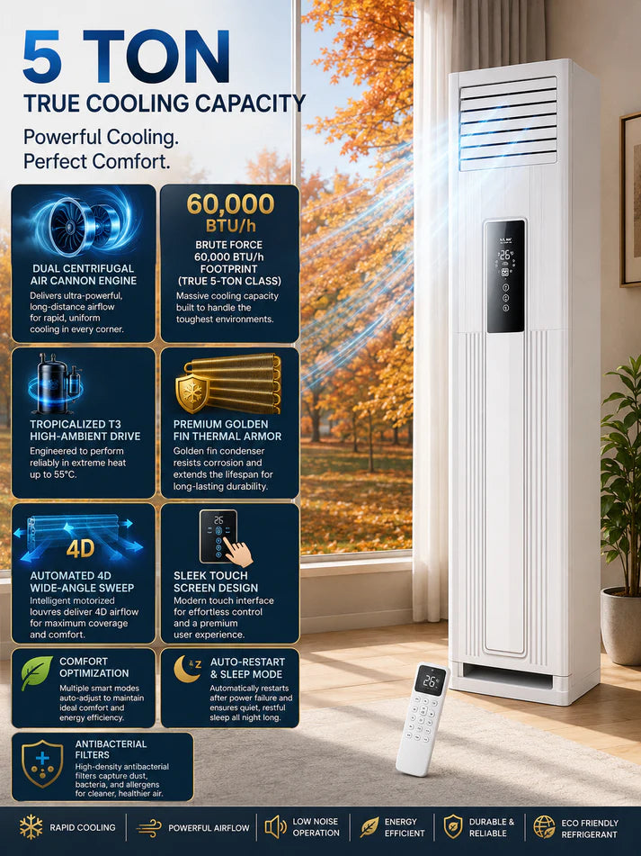 Hisense 5 Ton Floor Standing Double Fan Air Conditioner - AUF60CR4SMPA3