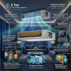 Super General 5 Ton Duct Type Inverter Air Conditioner, SGDI6030AE