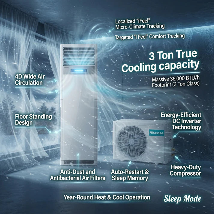 Hisense 3 Ton Floor Standing Air Conditioner - AUW-36HT4SD