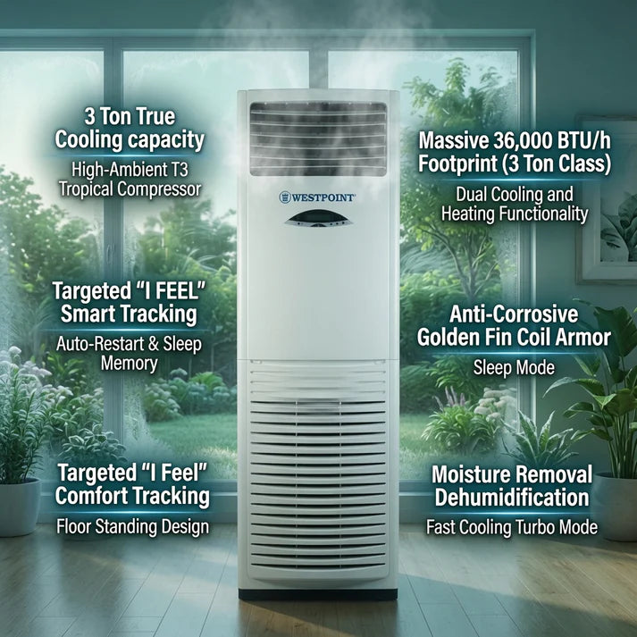 WestPoint 3 Ton Floor Standing Air Conditioner - WAM-3621LTYA