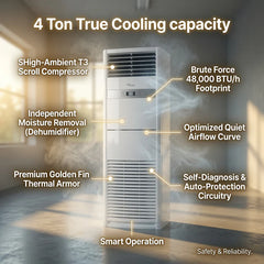 WestPoint 4 Ton Duct Type Inverter Air Conditioner, WDN-4824LTYA